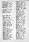 Landowners Index 016, Boone County 1973